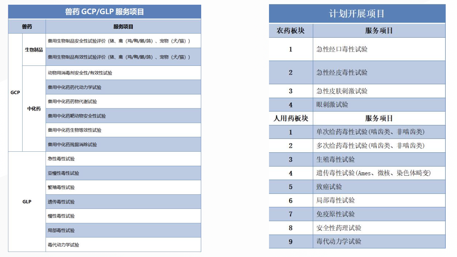 尊龙凯时生物